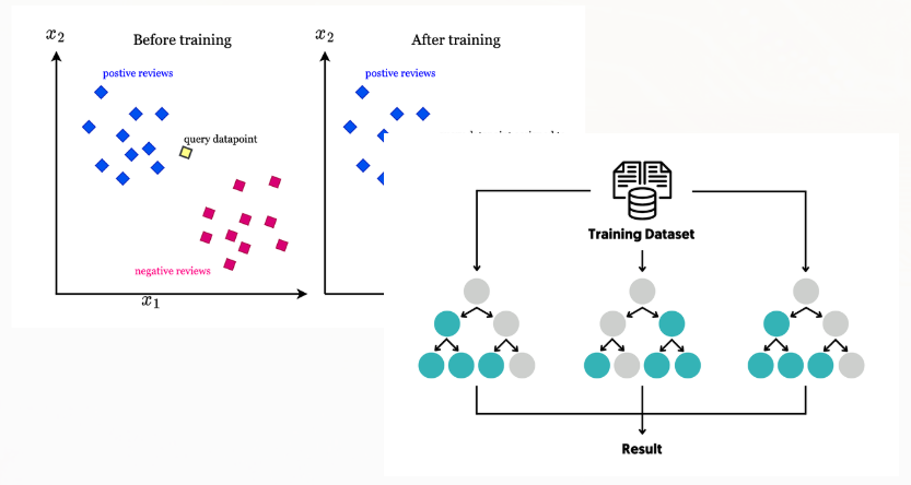 人工智能演算法核心解析